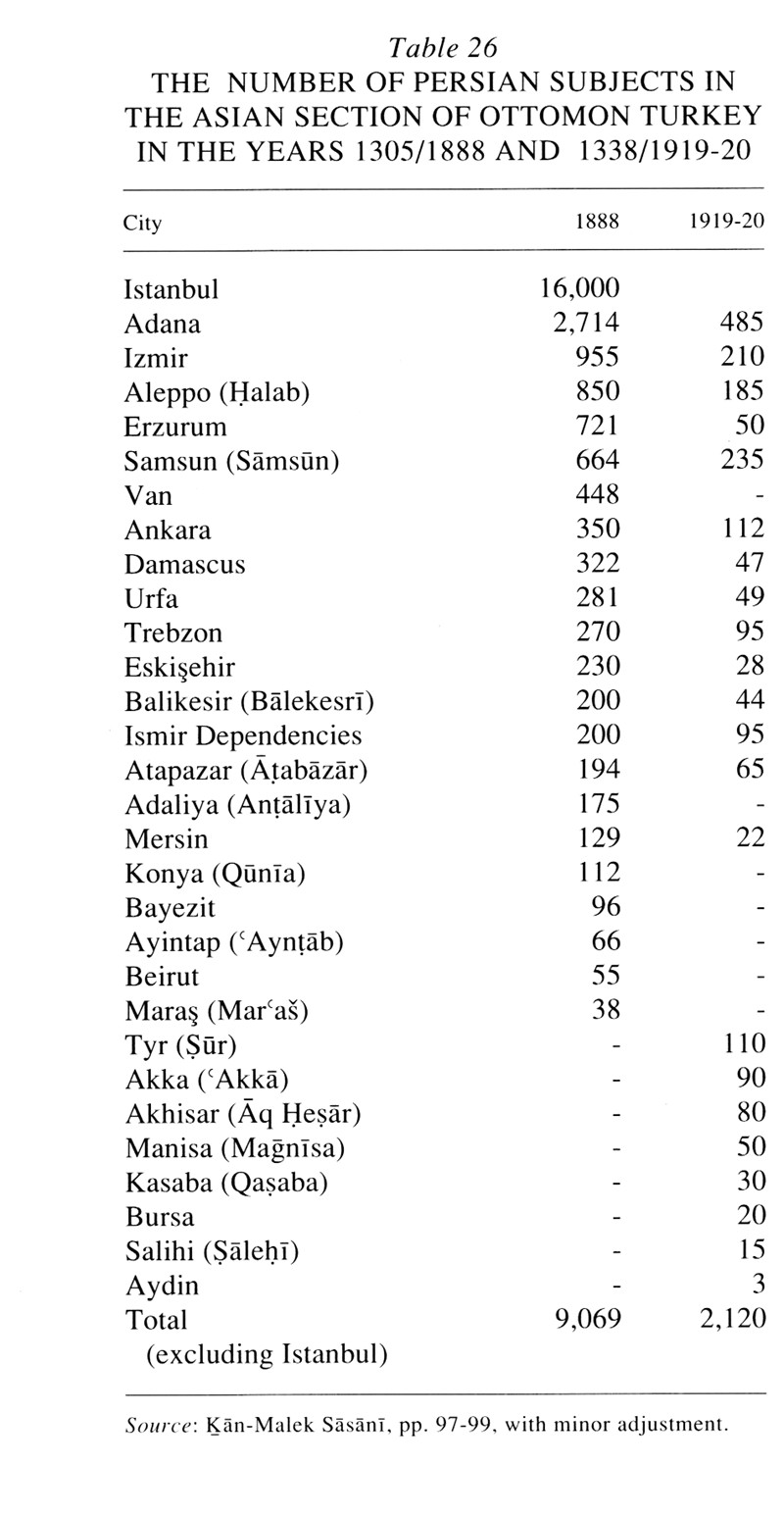 Diaspora City