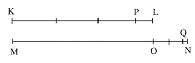 Figure 3. Illustration of the anthyphairetic definition of same ratio.