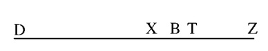 Figure 5. Diagram for Māhāni’s solution to Archimedes’ lemma.