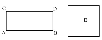 Figure 6. Diagram for Khayyam’s treatise on algebra: finding a square equal to a rectangle.