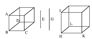 Figure 8. Diagram for Khayyam’s construction of a cube equal to a parallelepiped.