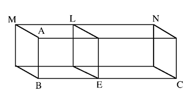 Figure 9. Diagram 1 for Khayyam’s analysis of the equation “a cube and sides are equal to a number.”