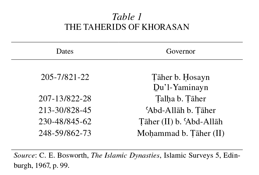 Table 1 THE TAHERIDS OF KHORASAN