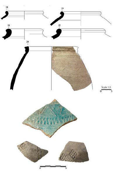 Figure 6. Ceramic assemblage dated to the Parthian era (© MAFQS).