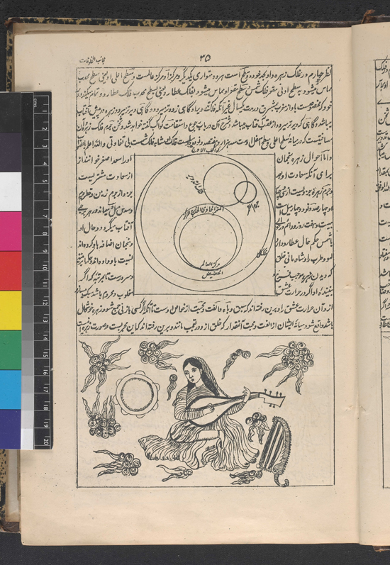 FIGURE 9. An illustration for the ʿAjāʾeb al-maḵluqāt by Zakariyā b. Moḥammad Qazvini; Lucknow, printing house of Munshi Nawal Kishor, 1313/1895.